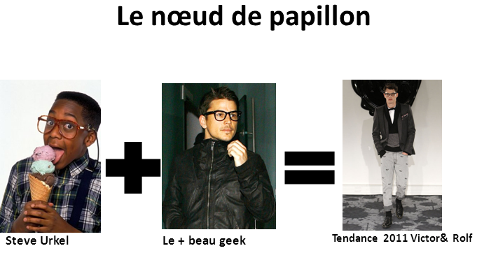 le noeud de papillon