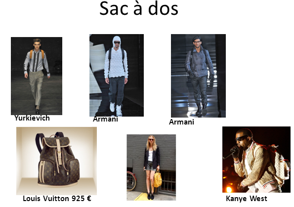 sac à dos
