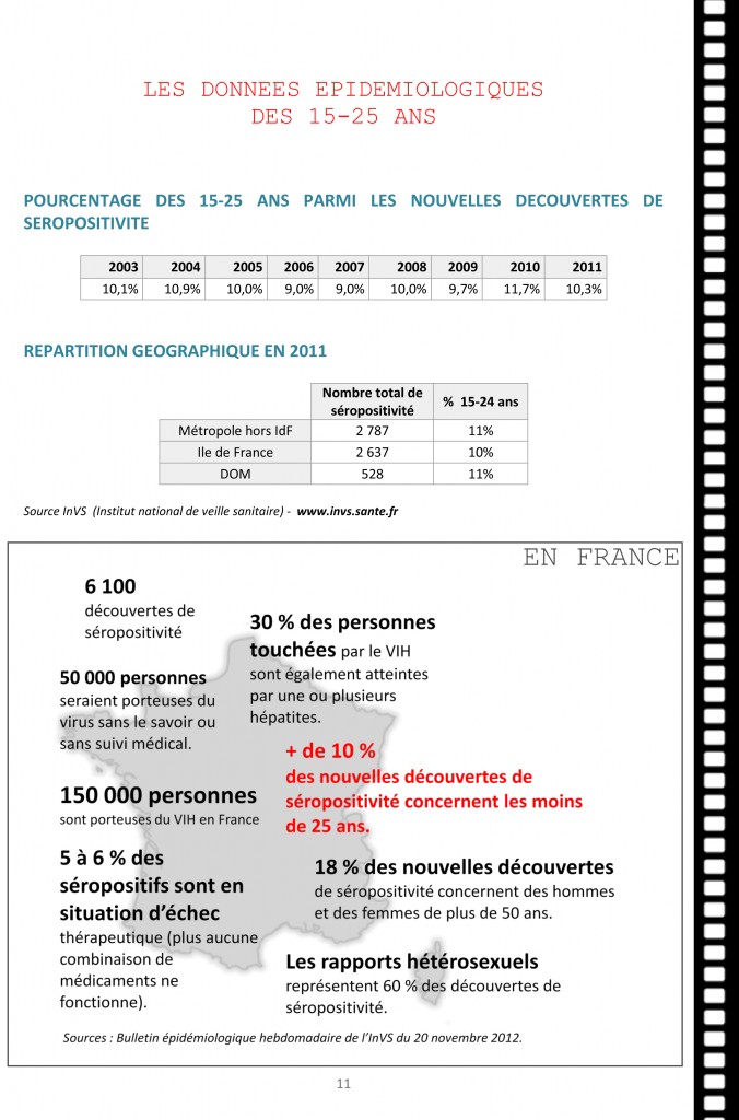 DOSSIER DE PRESSE - VIH POCKET FILMS-11