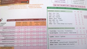 FICHE DE NOTATION LES CITADELLES DU VIN 1