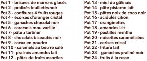 Details of the pots_Maison Fouquet