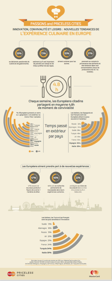 Capture d’écran 2015-12-14 à 12.38.12