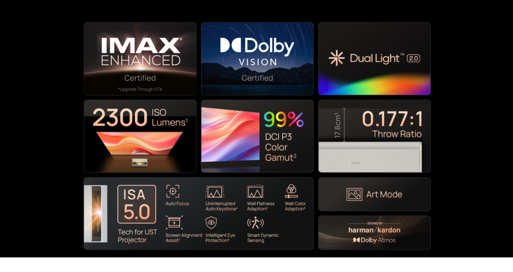Réinventez divertissement domicile avec l’AURA XGIMI, vidéoprojecteur ultra-courte focale