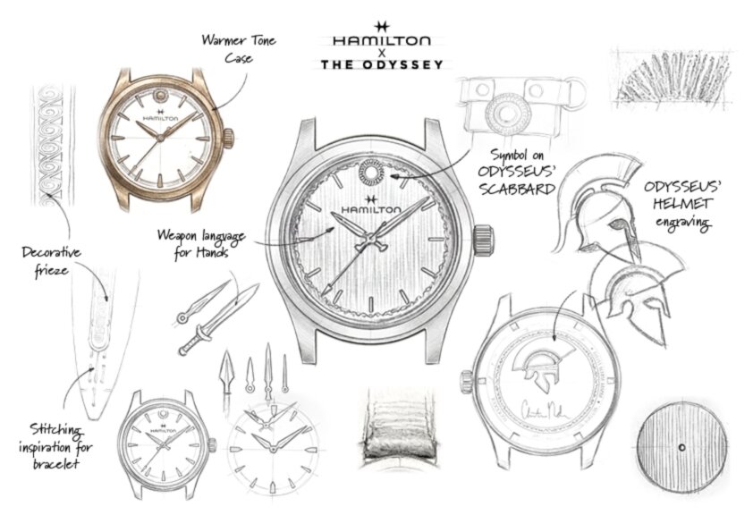 Hamilton x L'Odyssée : la montre qui incarne le cinéma de Christopher Nolan 26 Hamilton x Odyssey Movie Sketch 2 1